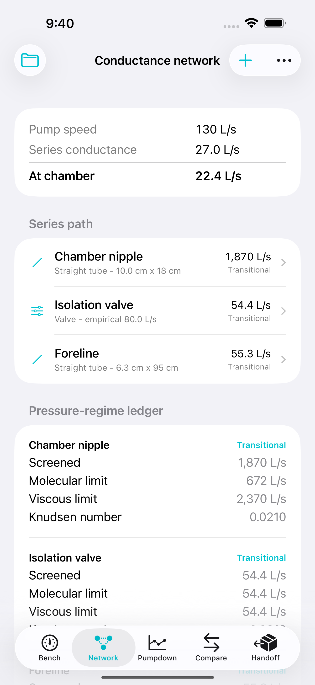 Knudsenpath conductance network on iPhone